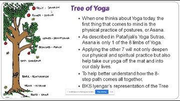 Unit - I (IV) - Human Values