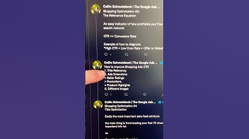 3 Simple Ways to Increase your Google Shopping Ads CTR