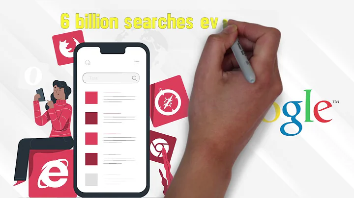 SEO, Google Search & Ranking | AA Media Studios Digital Marketing Tips