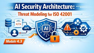 AI Security Architecture: Threat Modeling for ISO 42001 | Module 4.3