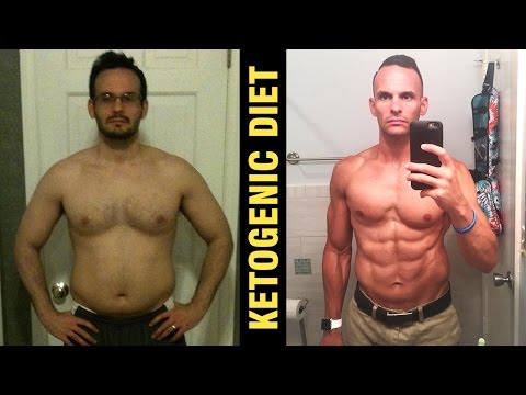 ketogenic-diet-/-lchf-grocery-list-and-meals