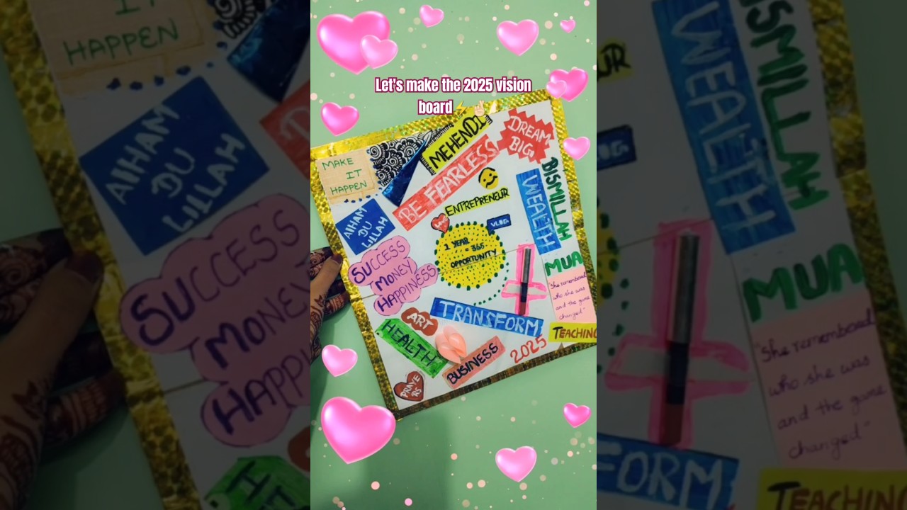 ADVANCE HAPPY NEW YEAR GUY'S ⚡❤MY 2025 VISION BOARD🤞🏻🥺🎀