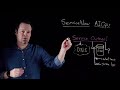 ServiceNow AIOps: Predict and Prevent issues before they impact users. Lightboard session and demos.