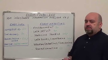 C2090-305: IBM Exam InfoSphere Test Information Analyzer v9.1 Questions