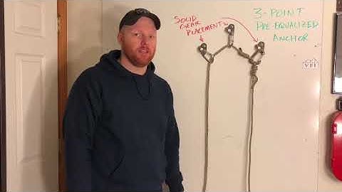 3-Point Pre-Equalized Anchor