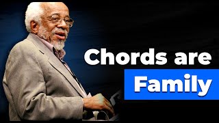 Barry Harris says Dominant Chords come from Diminished