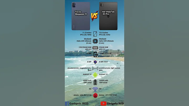 tecno megapad 11 vs itel vista tab 30 pro | who is better? #tecnomegapad11 #itelvistatab30pro