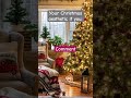 What is your Christmas aesthetic!!?
