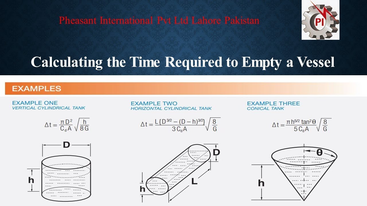 Calculating the Time Required to Empty a Vessel in Urdu | Tahir Hussain Mep Industry