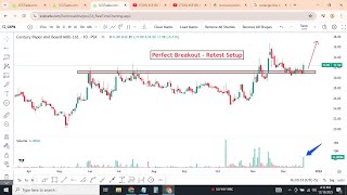 KSE100 Technical Analysis + PSX Breakout Stocks | SGF, PAKT, CEPB, AGIL | Market Outlook Tomorrow