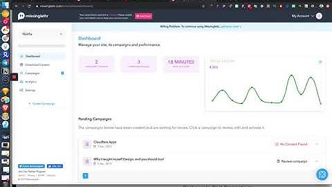 MissingLettr Review - Automate Blog Post Promotions