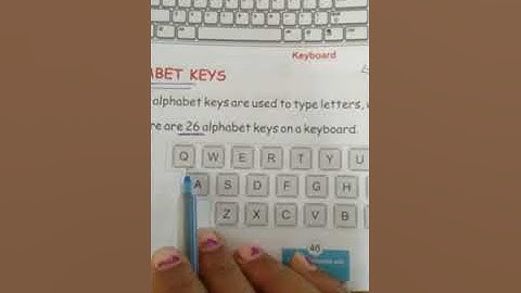 std 1 computer chapter 6 explain