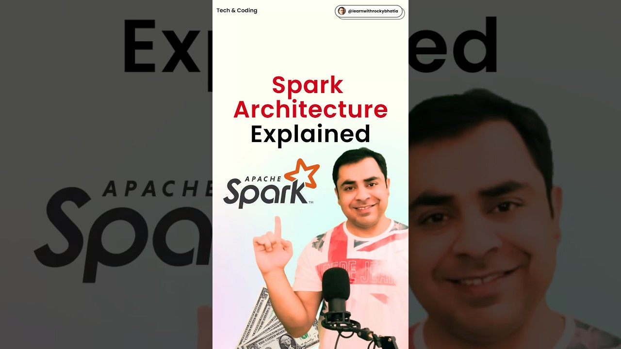 What is Apache Spark ? Explained in a 45 Seconds For Beginners | Learn architecture in 1 minute ⏱️