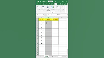 Excel Hindi Tutorial | Advance Excel Hinid | Excel Formuls | Maa Technology |