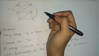 Tree: Definition, Binary Tree, Spanning Tree of a Graph