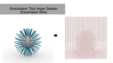 Grasshopper |Tips | How to use Image Sampler.