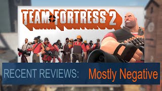 TF2 RECEIVED MOSTLY NEGATIVE REVIEWS