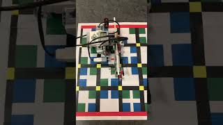 CSCC85 Project 2 Progress Check