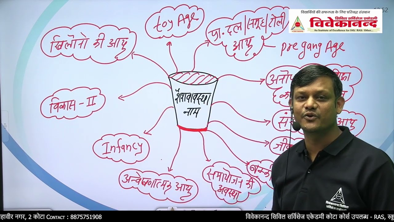 शैशवावस्था एवं बाल्यावस्था के विभिन्न नाम
