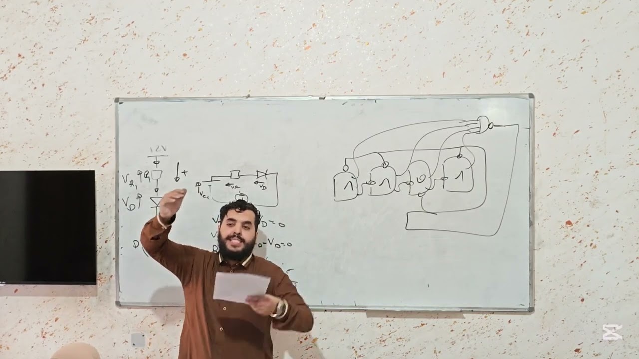 تصحيح الفرض الخامس للفصل الأول | الأستاذ جادل عبد المجيد دائما مبدع مع طلبة البكالوريا 🔥⚡