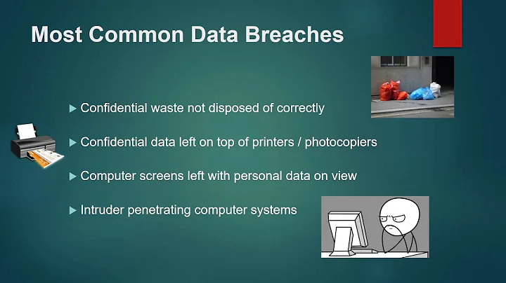 GDPR - AN EXPLANATION