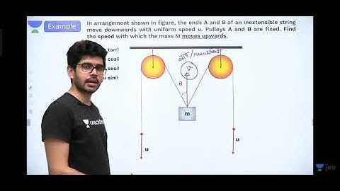 HC Verma rest and motion objective 1 Qsn 13