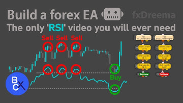📈Build a forex EA (No Code) - The Only RSI Indicator Trading Video You Will Ever Need by fxDreema