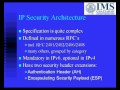 Comprehensive Guide to IP Security Architecture 🔒