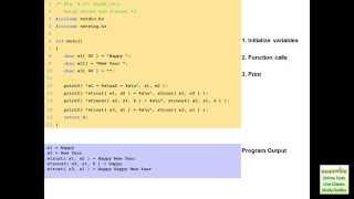 Characters and Strings in C and C++ Programming