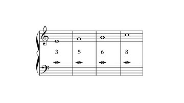 Learn counterpoint in under 3 minutes