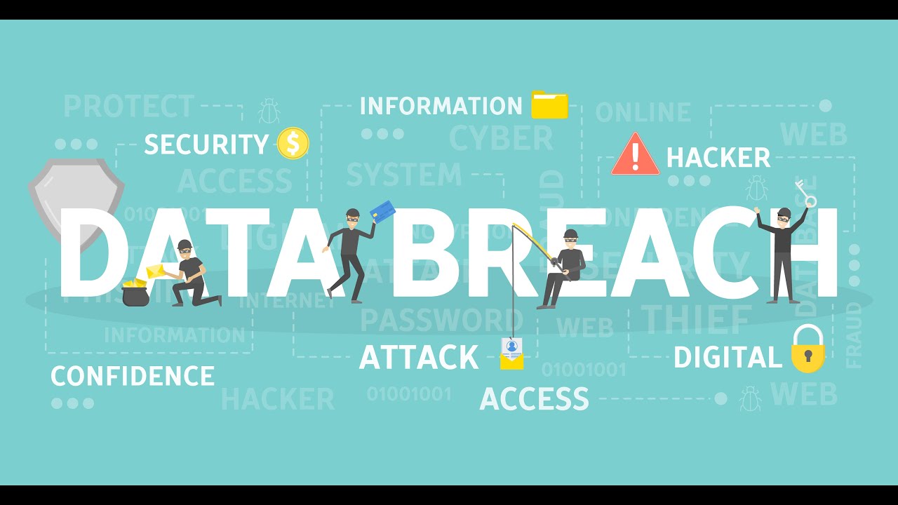 Cappuccino Chat - Episode 29 - Breaches