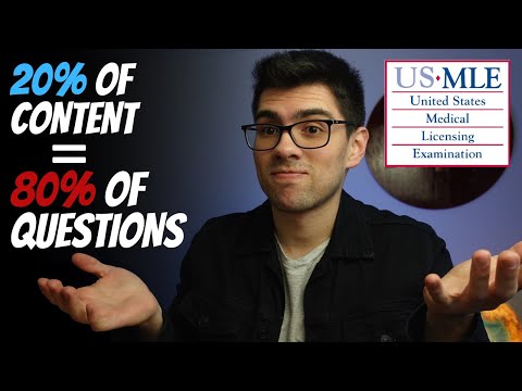 Highest-Yield Topics For The USMLE Step 1!?