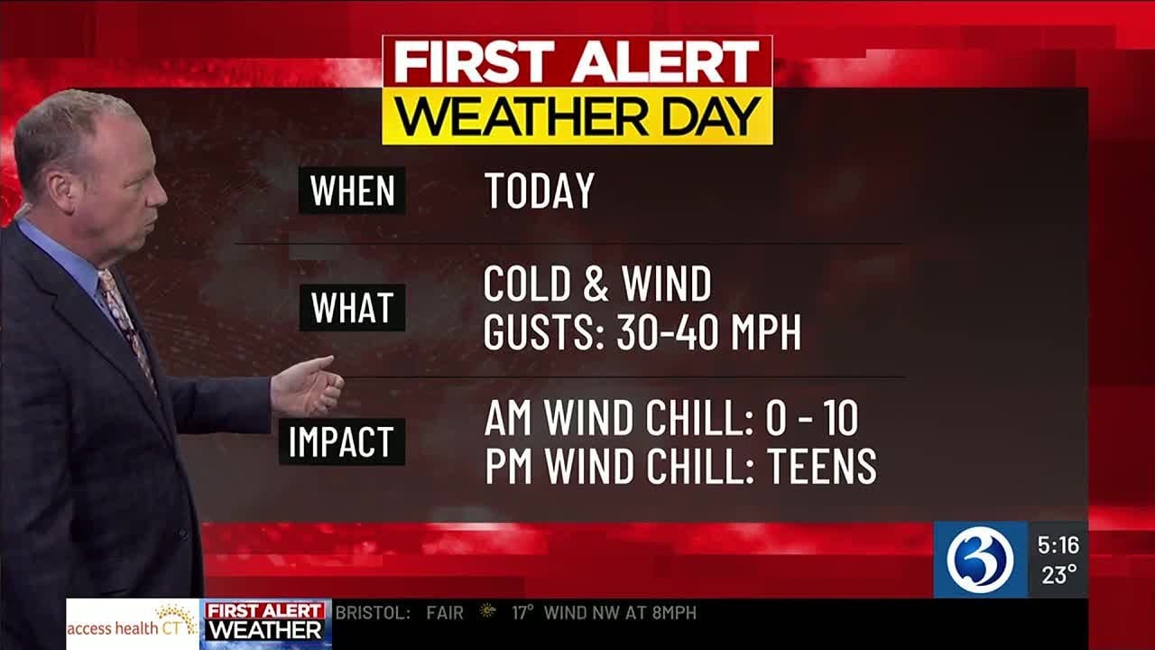 FORECAST: Cold and wind prompt First Alert Weather Days, weekend ...