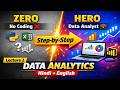 Lecture 2: (SQL) Data Analytics Complete Course🔥 | Beginner to Pro Guide (Hindi + English)