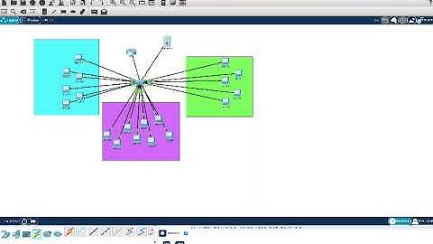 Networking Assignment of Cisco packet tracer