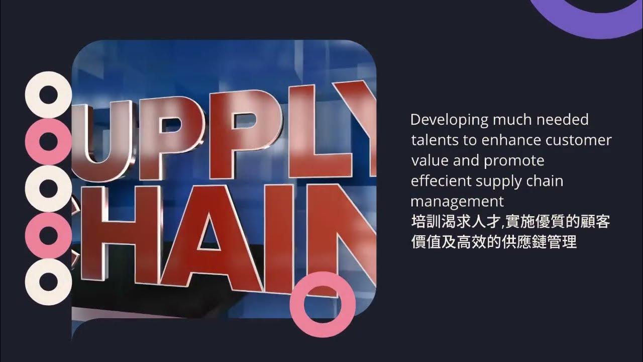 Bachelor of Marketing and Supply Chain Management (Honours) YouTube