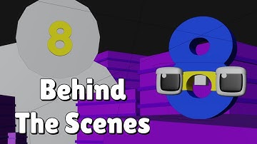 BEHIND THE SCENES  - Superhero 8 Music Video!🎵 | Reanimated - Fanmade Version | WonderFans