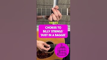 Thumbnail of How to Play Billy Strings Dust in a Baggie Chords + Strum Along