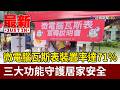 住宅火警、疑似氣爆與居家安全
