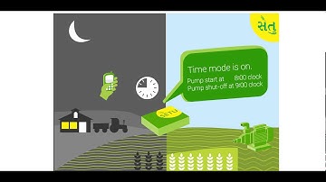 Setu (Mobile Pump Controller) (Presentation in English)