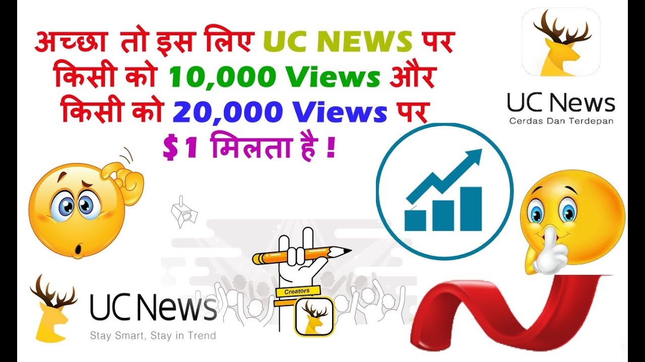 Very Important Information About UC NEWS Income | Must watch Income Problem or Solution