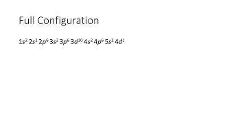 Full and Abbreviated Electron Configuration of Yttrium Y