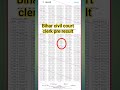 "Result Out! Bihar Civil Court Clerk Prelims #bihar #civilcourtexam #biharnews #exam #result #shorts