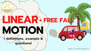 SPM Physics F4 Linear Motion & Free Fall Motion (2.1 & 2.3)