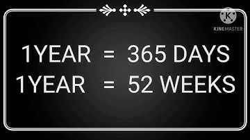 Class 1 EVS Chapter 16- The earth and the sky