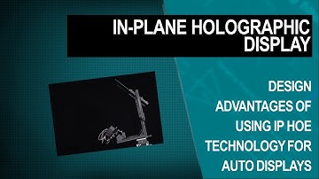 Advantages of in-plane holographic displays using TI DLP® Auto chipsets