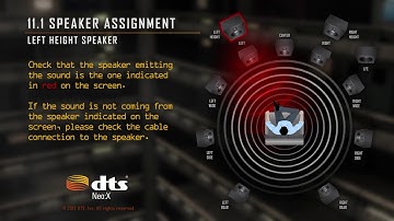 Dredd - Sound Check - DTS-NEO-X