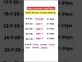 2022-25 part-3 exam routine Group-A/B/C/D Brabu University muzaffarpur