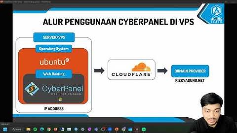 CARA MENGGUNAKAN CYBERPANEL UNTUK MEMBUAT WEBSITE BERBASIS WORDPRESS | TUTORIAL CYBERPANEL WORDPRESS