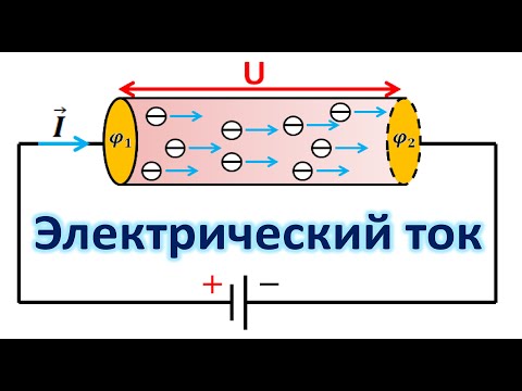 Какая сила переносит носители заряда в проводниках? Ток смещения и ток проводимости